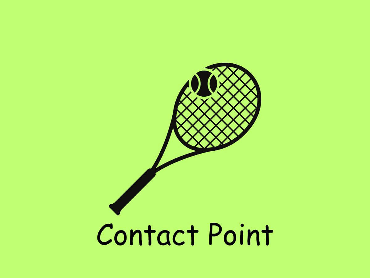 Tennis racket with a ball on top of it symbolising a contact point